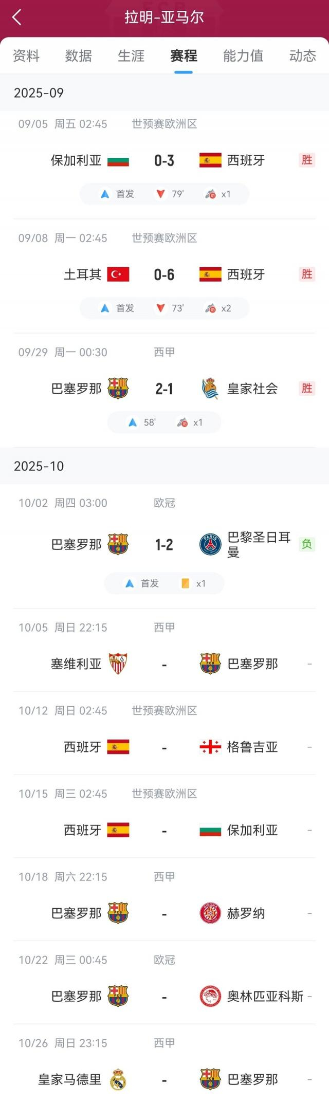 关键时刻体能课后，费耶诺德防线松动备战欧冠，媒体盛赞，身体对抗强度拉满的简单介绍AYX在线娱乐